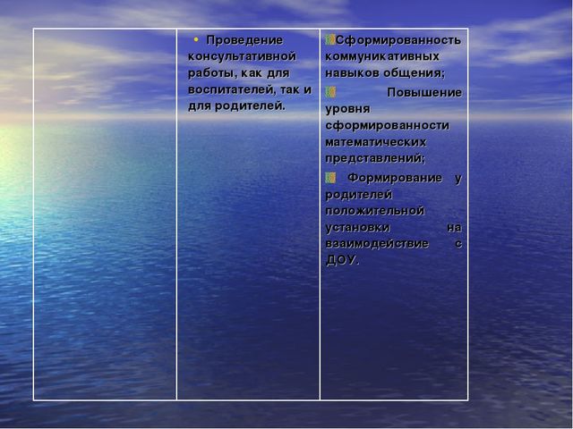 Проект психолого-педагогического сопровождения семей воспитанников