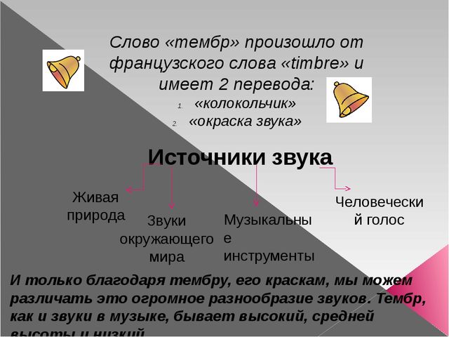 Презентация "Музыкальные средства выразительности" (3 курс)