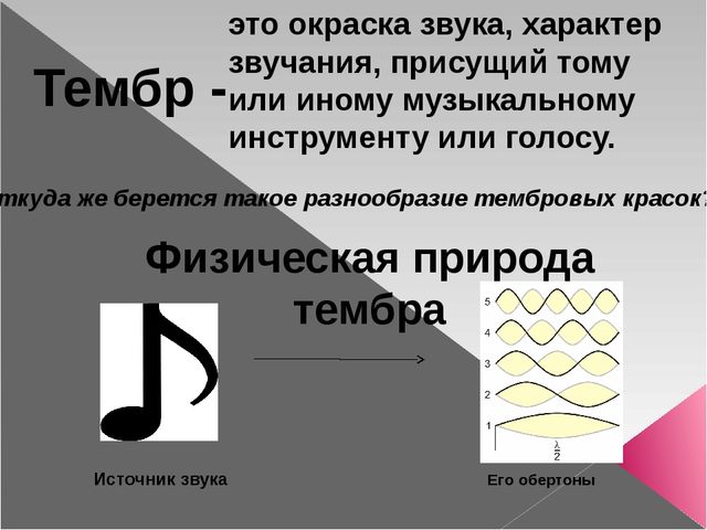 Презентация "Музыкальные средства выразительности" (3 курс)