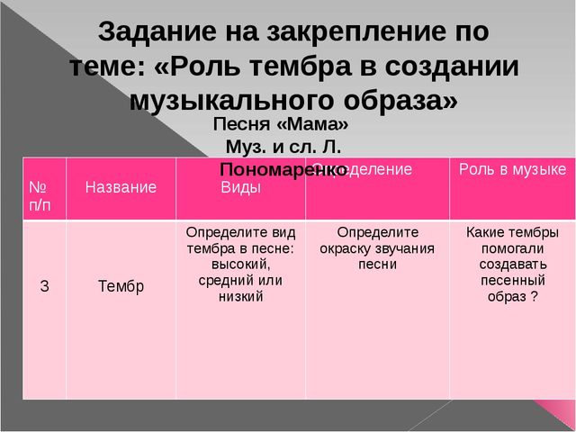 Презентация "Музыкальные средства выразительности" (3 курс)
