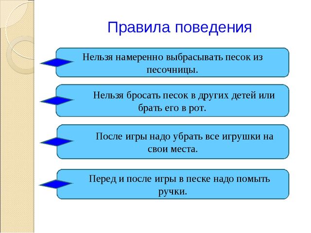 (конкурс) Презентация метод «ЗАНИМАТЕЛЬНАЯ ПЕСОЧНИЦА» как средство сопровождения психологического здоровья детей дошкольного возраста