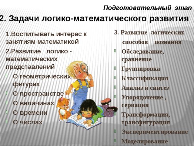 Презентация.Интеллектуальное развитие дошкольников через логико-математические игры