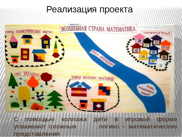 Презентация.Интеллектуальное развитие дошкольников через логико-математические игры