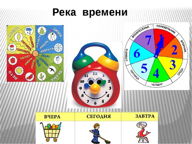 Презентация.Интеллектуальное развитие дошкольников через логико-математические игры