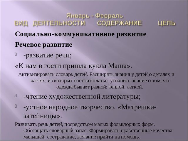 ПРОЕКТ "Игра - как средство развитие речи"