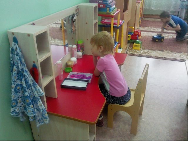 Презентация "Оборудование к сюжетно-ролевым играм"