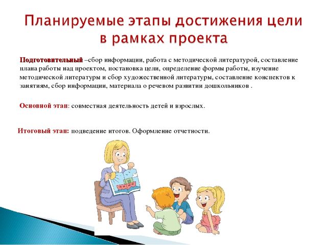 Проект "Страна красивой речи"