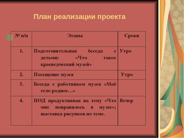 ПРЕЗЕНТАЦИЯ ПРОЕКТА "эКСКУРСИЯ В КРАЕВЕДЧЕСКИЙ МУЗЕЙ"