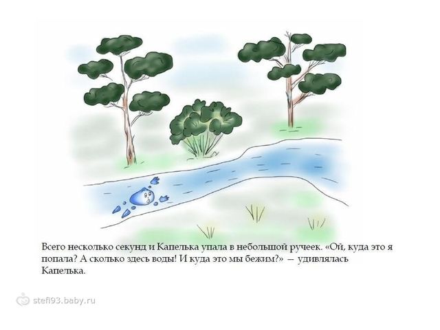 Презентация "Сказка "Путешествие капельки"