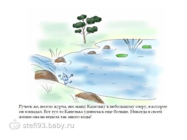 Презентация "Сказка "Путешествие капельки"
