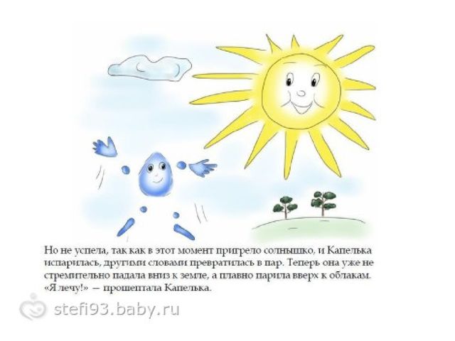 Презентация "Сказка "Путешествие капельки"