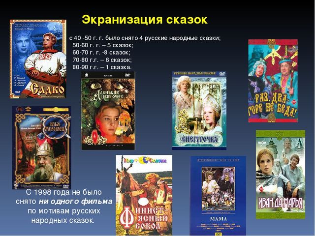 Презентация для дошкольников "Развитие российского кинематографа от истоков для наших дней"