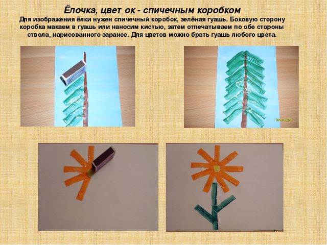 Презентация "Рисуем без кисточки"(нетрадиционные техники рисования)