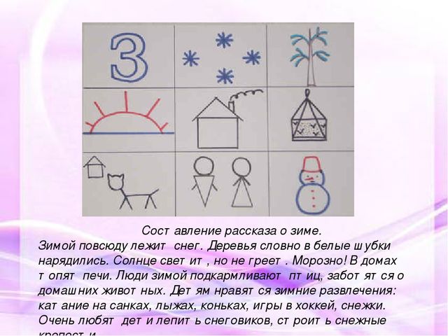 Презентация на тему: "МНЕМОТЕХНИКА В РАЗВИТИИ СВЯЗНОЙ РЕЧИ У ДОШКОЛЬНИКОВ"