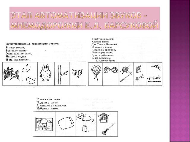 Презентация на тему: "МНЕМОТЕХНИКА В РАЗВИТИИ СВЯЗНОЙ РЕЧИ У ДОШКОЛЬНИКОВ"