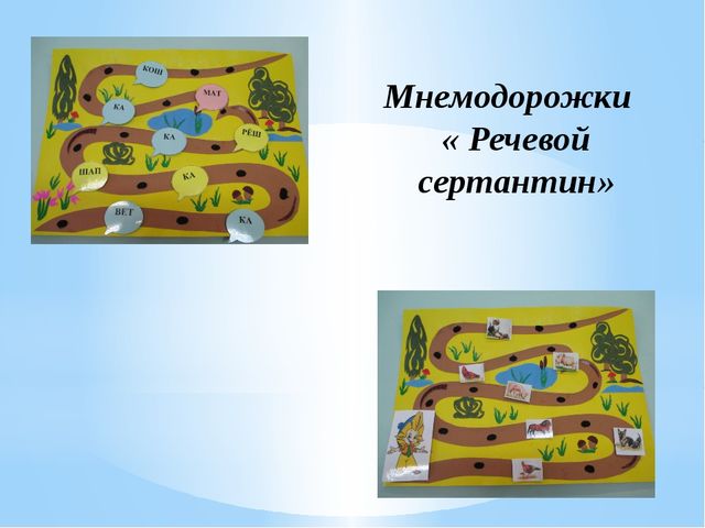 Презентация на тему: "МНЕМОТЕХНИКА В РАЗВИТИИ СВЯЗНОЙ РЕЧИ У ДОШКОЛЬНИКОВ"