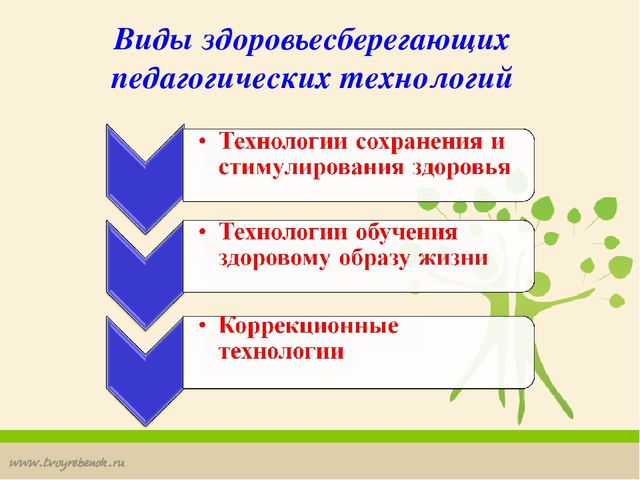 Презентация "Здоровьесберегающие технологии в ДОУ"