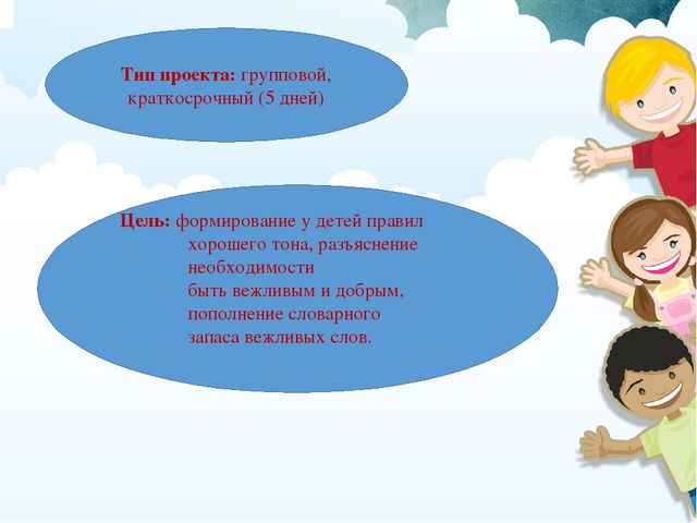 Проект "В мире вежливых и добрых слов и поступков"