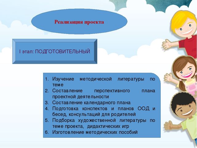 Проект "В мире вежливых и добрых слов и поступков"