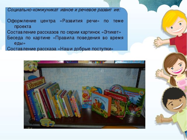 Проект "В мире вежливых и добрых слов и поступков"