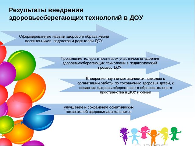 Презентация "Здоровьесберегающие технологии в ДОУ"