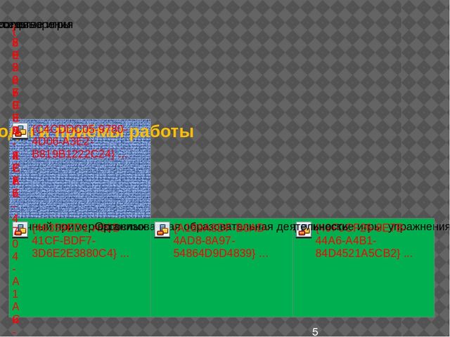 Презентация по теме: «Формирование культурно-гигиенических навыков у детей раннего дошкольного возраста»