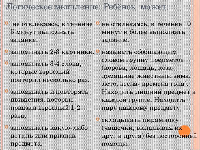 Презентация к родительскому собранию по теме "Сравнительная характеристика младшего и среднего дошкольного возраста"