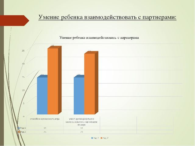 Презентация по сюжетно-ролевой игре "Магазин" в средней группе