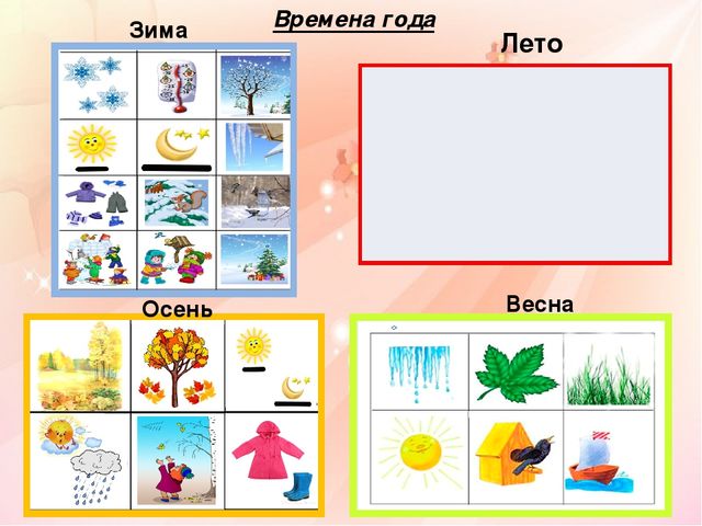 Презентация "Использование мнемотехники в развитии связной речи у дошкольников с нарушением зрения"