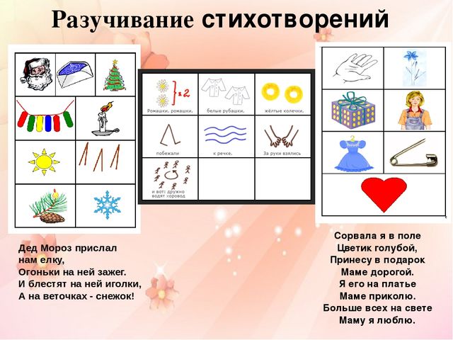 Презентация "Использование мнемотехники в развитии связной речи у дошкольников с нарушением зрения"