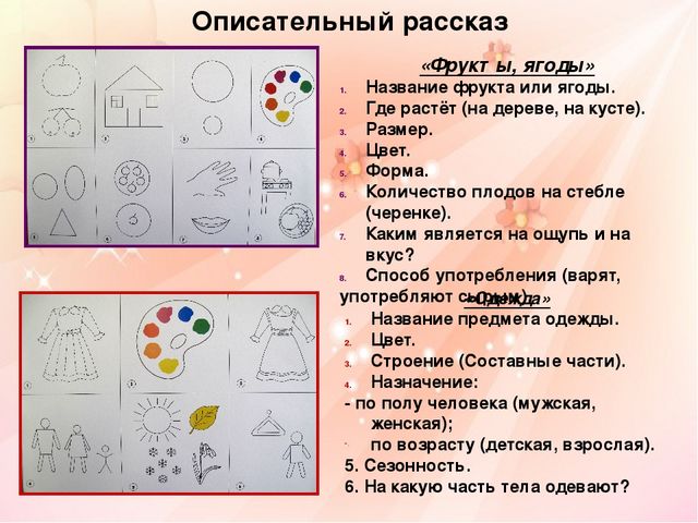 Презентация "Использование мнемотехники в развитии связной речи у дошкольников с нарушением зрения"