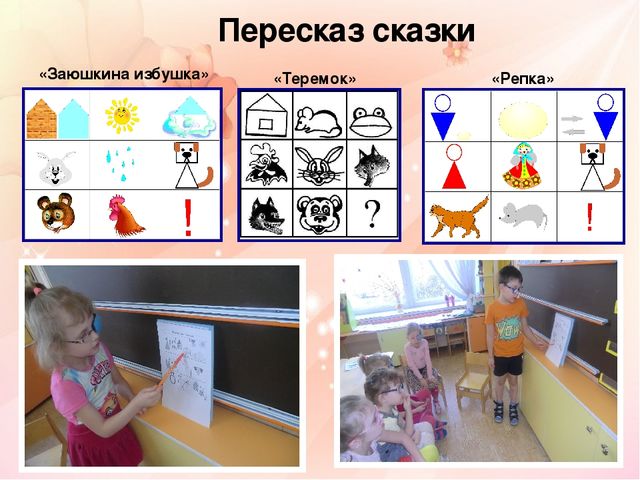 Презентация "Использование мнемотехники в развитии связной речи у дошкольников с нарушением зрения"