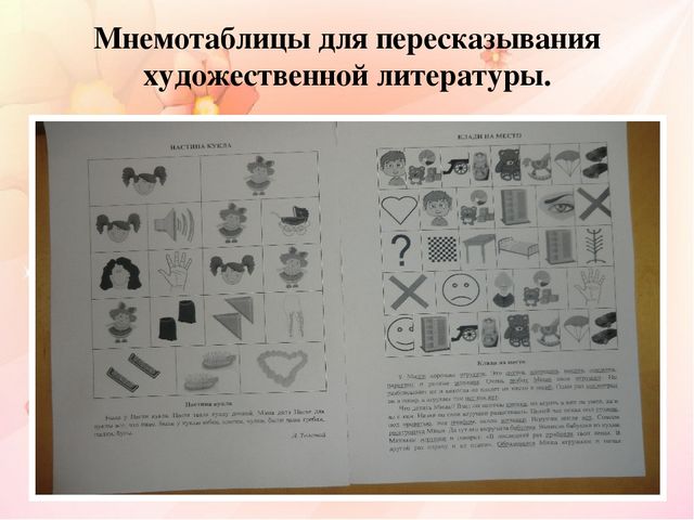 Презентация "Использование мнемотехники в развитии связной речи у дошкольников с нарушением зрения"