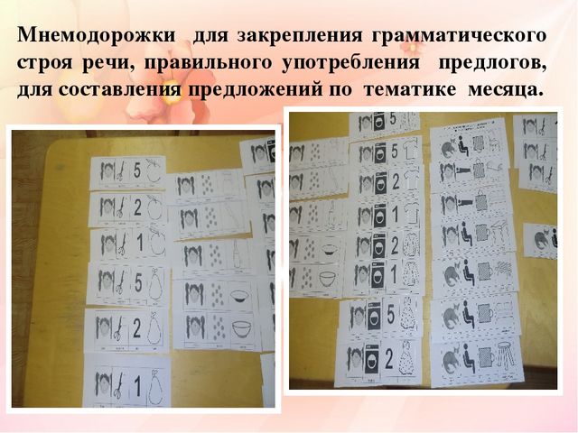 Презентация "Использование мнемотехники в развитии связной речи у дошкольников с нарушением зрения"