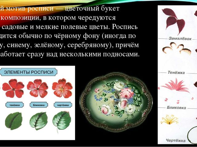 Жостовская роспись — русский народный художественный промысел