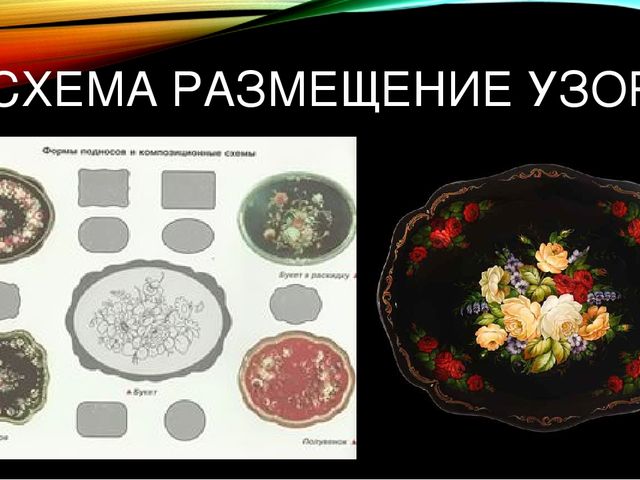 Жостовская роспись — русский народный художественный промысел