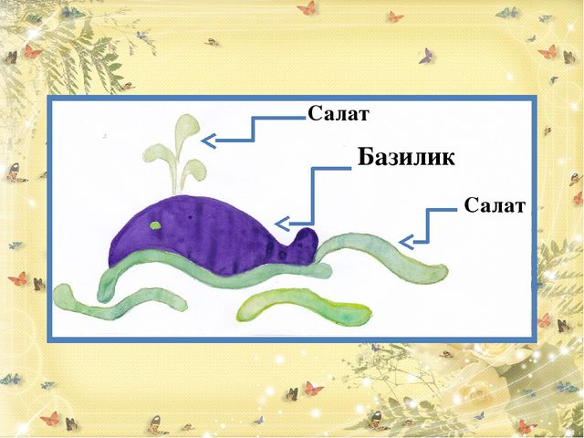 Презентация "Дизайн участков" Мордовина Ю.Ю.