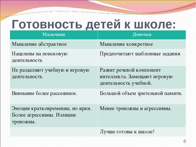 Презентация к родительскому собранию на тему "Задачи воспитания и обучения детей подготовительной группы"