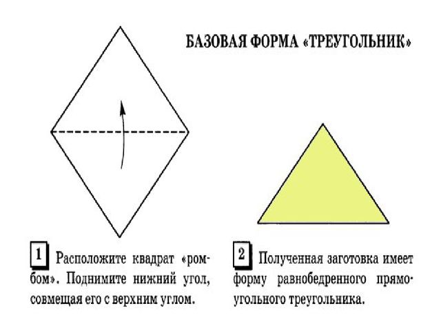 Презентация для студентов" Оригами"
