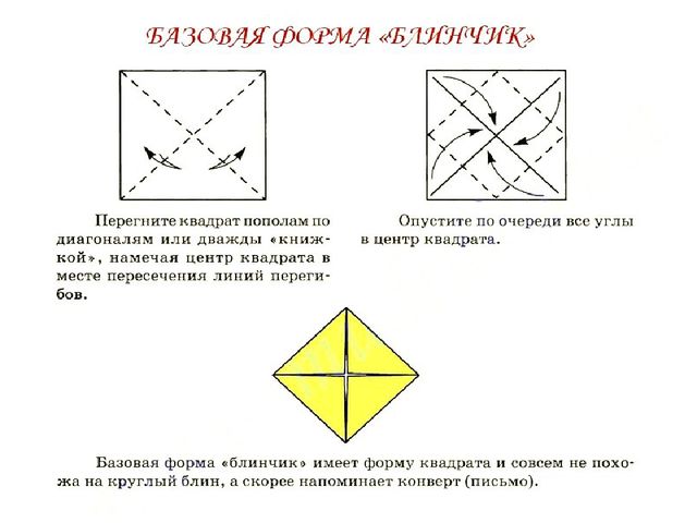 Презентация для студентов" Оригами"