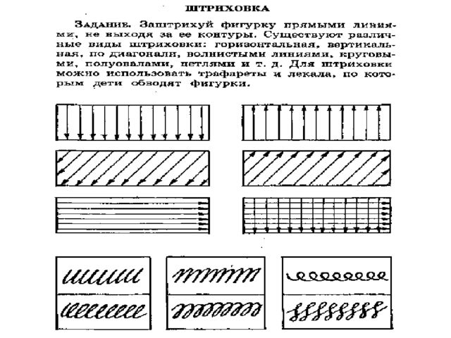 Презентация " рисование сухими и мокрыми изо материалами "