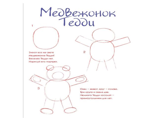 Презентация "методика рисования по группам в усложнении"