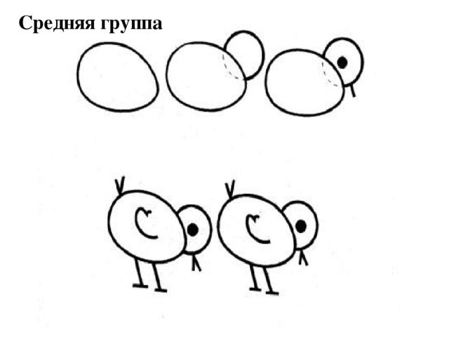 Презентация "методика рисования по группам в усложнении"