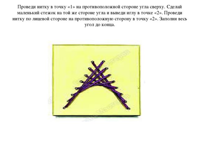 Презентация для студентов " Техника изонить"