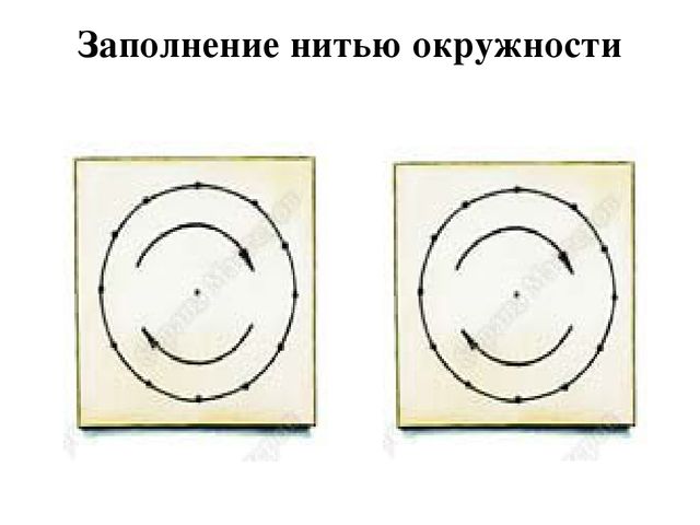 Презентация для студентов " Техника изонить"