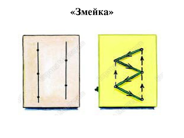 Презентация для студентов " Техника изонить"
