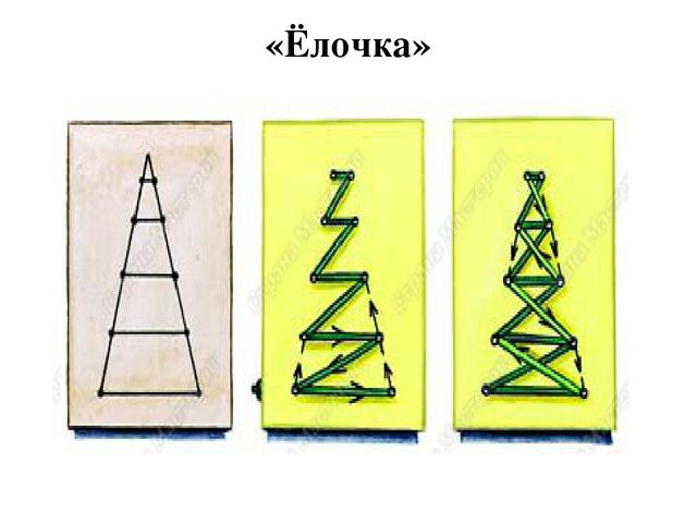 Презентация для студентов " Техника изонить"