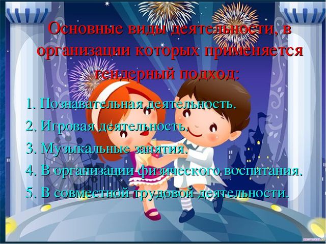 Создание условий для игровой деятельности в группе учётом гендерного воспитания