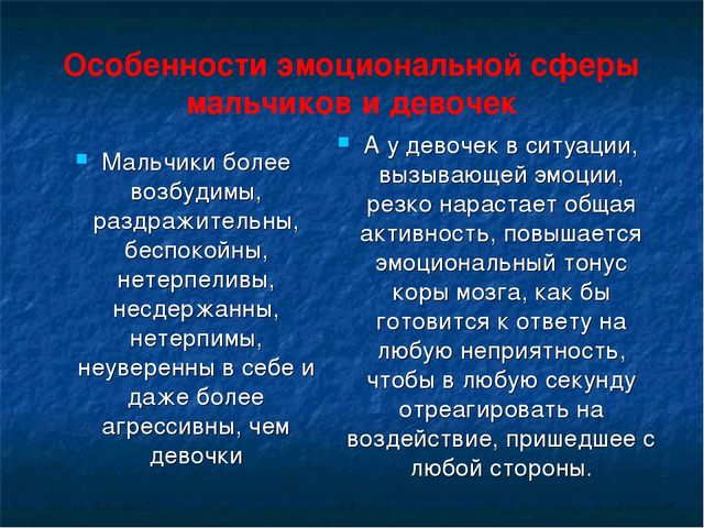 Создание условий для игровой деятельности в группе учётом гендерного воспитания