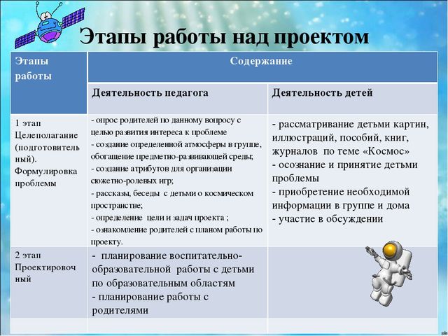Презентация "Этот бесконечный космос"